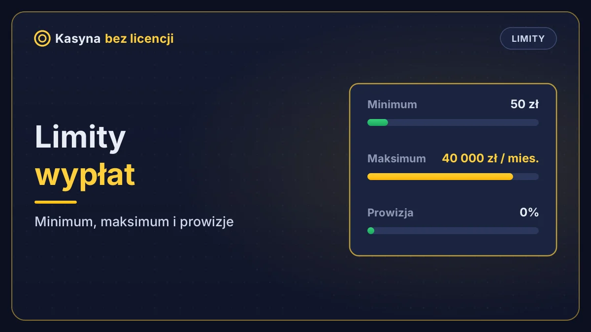 Limity wypłat w kasynie – minimum, maksimum i prowizje